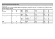 2SA1417S-TD-E datasheet.datasheet_page 3