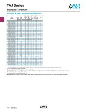 TAJB106K016R datasheet.datasheet_page 5