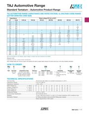 TAJA105K020R datasheet.datasheet_page 6