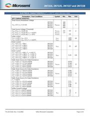 JANTX2N7224 datasheet.datasheet_page 3