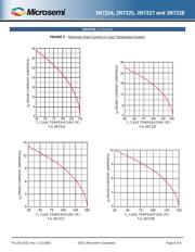 JANTX2N7224 datasheet.datasheet_page 6