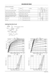 2SA2022 datasheet.datasheet_page 2