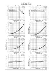 2SA2022 datasheet.datasheet_page 3