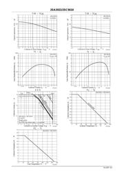 2SA2022 datasheet.datasheet_page 4