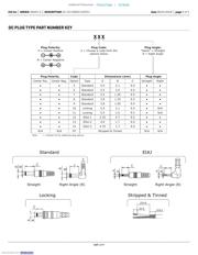 SWI24-12-N-P6 数据规格书 4