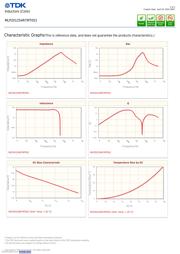 MLP2012S4R7MT0S1 datasheet.datasheet_page 2