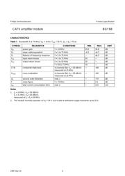 BGY68 datasheet.datasheet_page 3