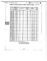 1N3313 datasheet.datasheet_page 2