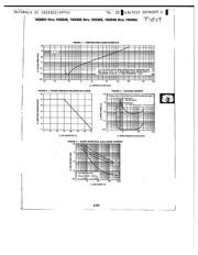 1N3315 datasheet.datasheet_page 3