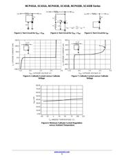 NCP431BISNT1G datasheet.datasheet_page 5