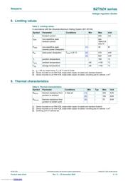 BZT52H-C30,115 datasheet.datasheet_page 3