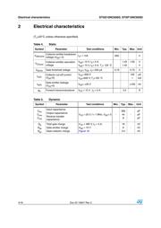 STGF10NC60SD datasheet.datasheet_page 4