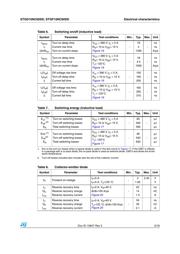 STGF10NC60SD datasheet.datasheet_page 5