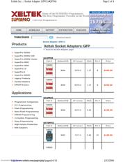 SA636 datasheet.datasheet_page 1