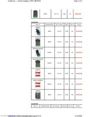 SA636 datasheet.datasheet_page 2