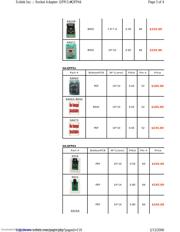 SA636 datasheet.datasheet_page 3