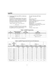 BQ2050 datasheet.datasheet_page 6