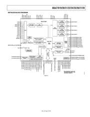 ADUC7022BCP62 datasheet.datasheet_page 5