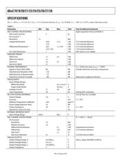 ADUC7026BST62 datasheet.datasheet_page 6