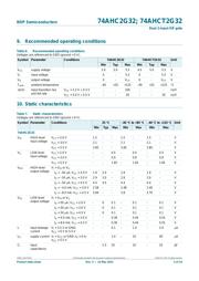 74AHCT2G32GD,125 datasheet.datasheet_page 4