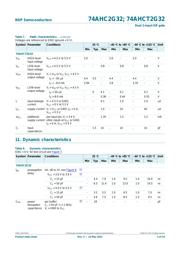 74AHCT2G32GD,125 datasheet.datasheet_page 5