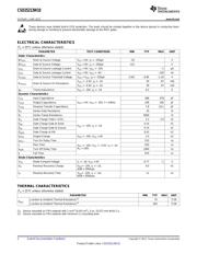 CSD25213W10 datasheet.datasheet_page 2