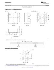 CSD25213W10 datasheet.datasheet_page 6