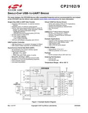 CP2101-GMR Datenblatt PDF