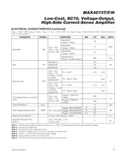 MAX4073FAUT+T datasheet.datasheet_page 3