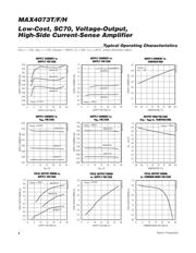 MAX4073TAXK+T datasheet.datasheet_page 4