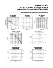 MAX4073TAXK+T datasheet.datasheet_page 5