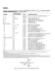 AD7890 datasheet.datasheet_page 4