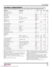 LTC3425EUH#PBF datasheet.datasheet_page 3