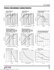 LTC3425EUH#PBF datasheet.datasheet_page 5