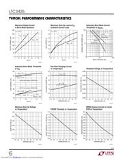 LTC3425EUH#PBF datasheet.datasheet_page 6