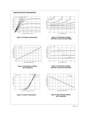 NDP6030L datasheet.datasheet_page 4