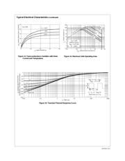 NDP6030L datasheet.datasheet_page 6