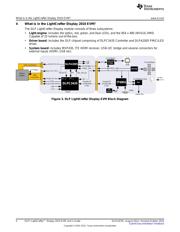 DLPDLCR2010EVM 数据规格书 4
