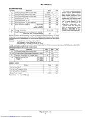 MC74HC03ANG datasheet.datasheet_page 2