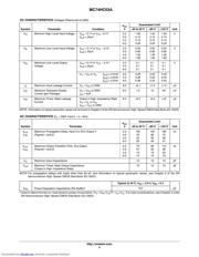 MC74HC03ANG datasheet.datasheet_page 4