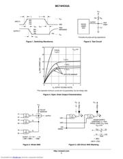 MC74HC03ANG datasheet.datasheet_page 5