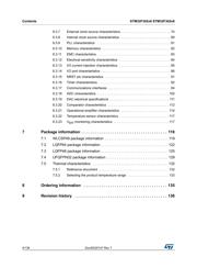 STM32F302R8T7 datasheet.datasheet_page 4