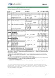 AON5820 datasheet.datasheet_page 2