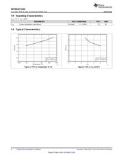 SN74AHC1G04DCKR datasheet.datasheet_page 6