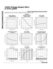 MAX5354CUA+ datasheet.datasheet_page 6