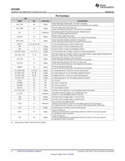 AFE4400RHAR datasheet.datasheet_page 6