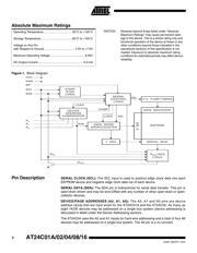 SWPA3015S2R2NT datasheet.datasheet_page 2