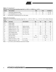 SWPA3015S2R2NT datasheet.datasheet_page 4