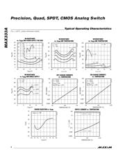 MAX333AEWP datasheet.datasheet_page 4