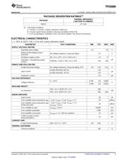 TPS54040DGQ datasheet.datasheet_page 3